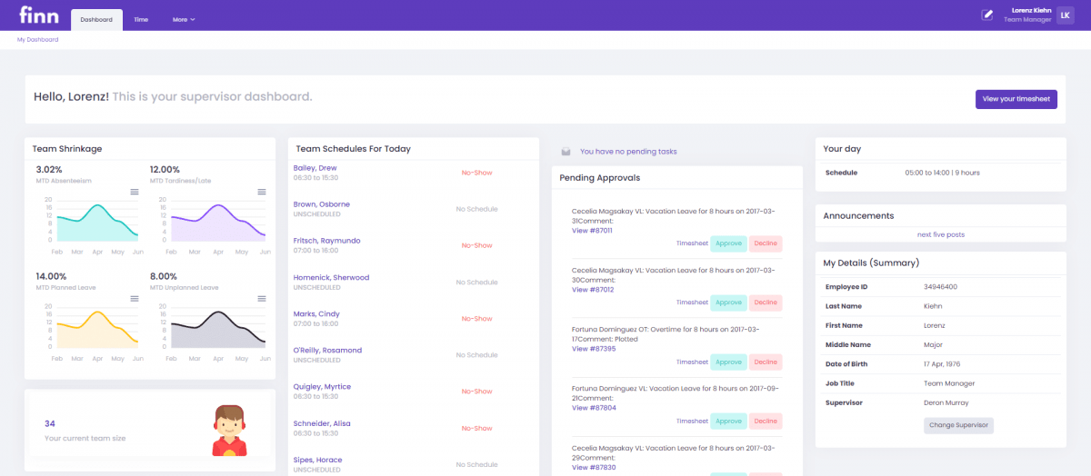 Finn dashboard