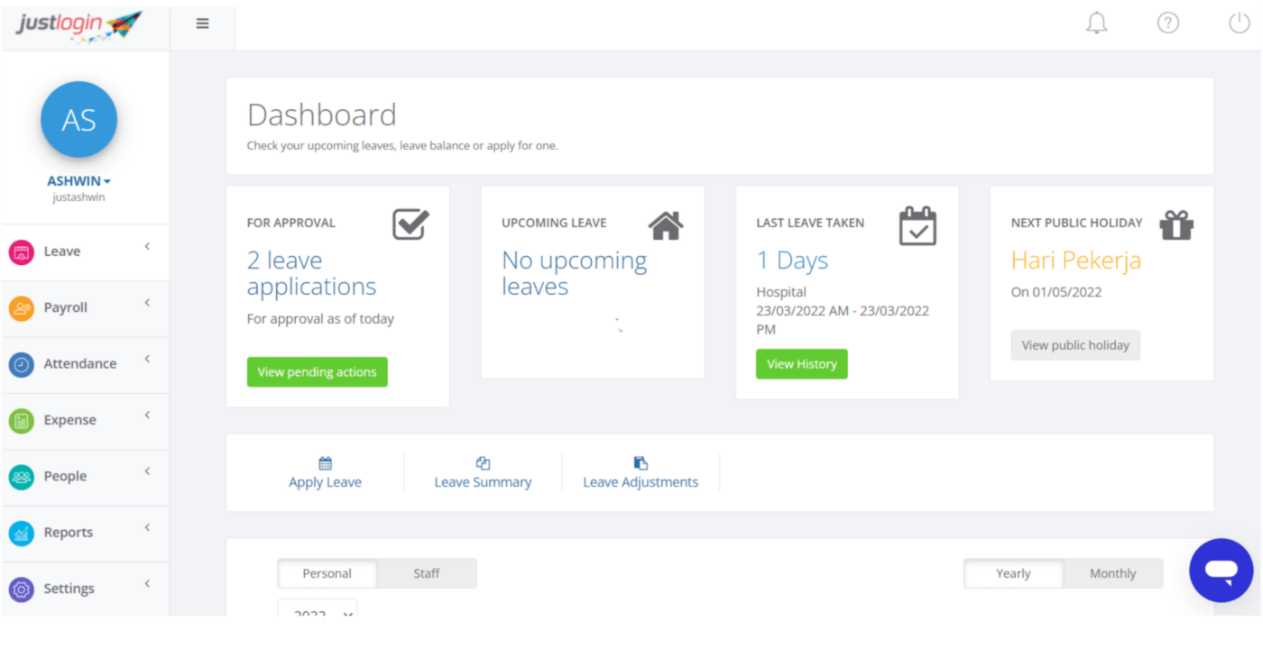 Dashboard von JustLogin