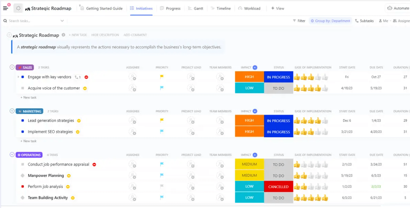 O modelo de plano estratégico de aprendizado e desenvolvimento do ClickUp cria um plano abrangente para iniciativas de treinamento de funcionários