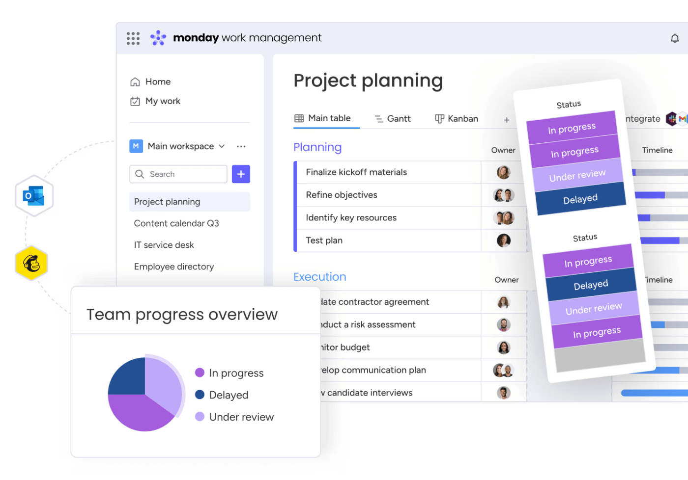 Monday featured as one of the project management tools for resource management and portfolio management software capable to manage projects | top project management software
