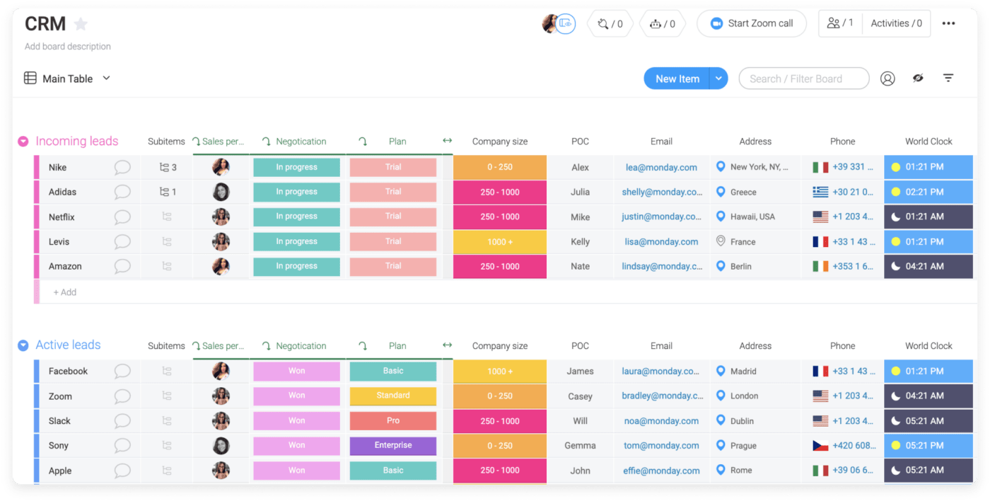 Maandag CRM