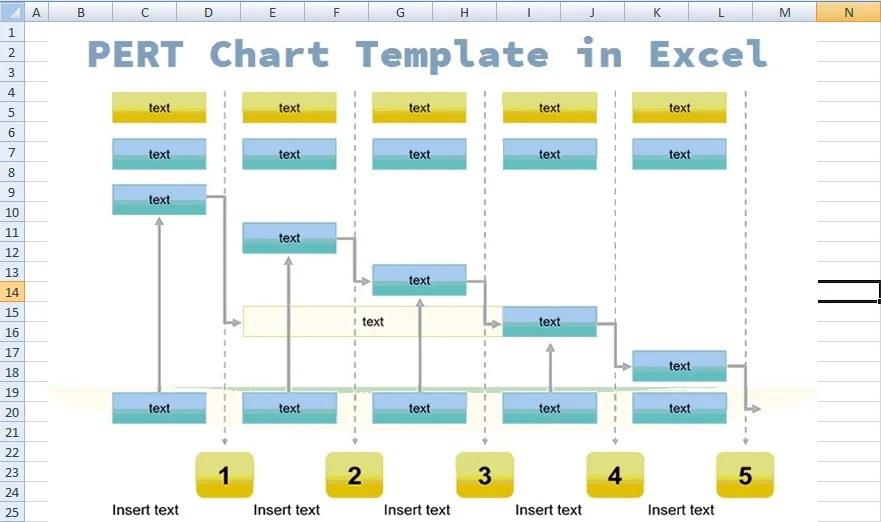 Excel PERT Chart Template by Excelonist 