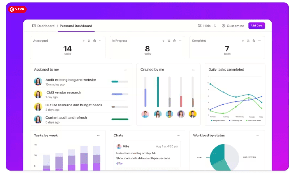 ora per gestire le attività personali utilizzando una dashboard di ClickUp