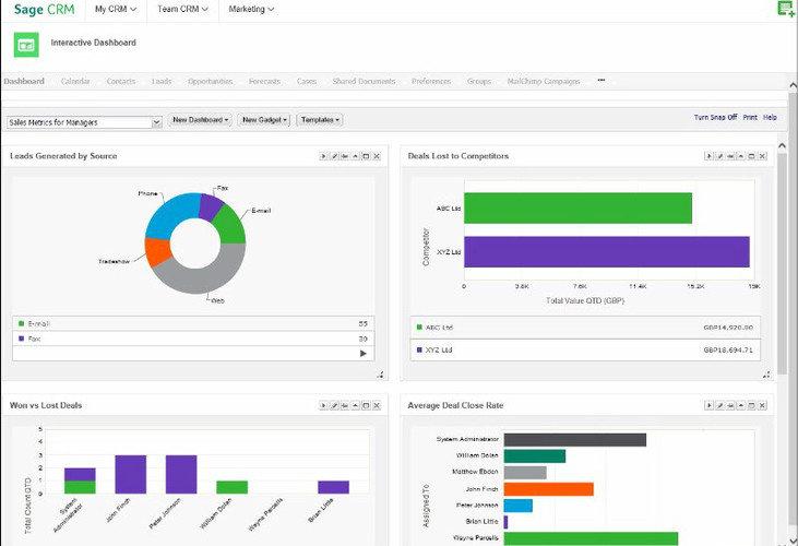 Sage CRM