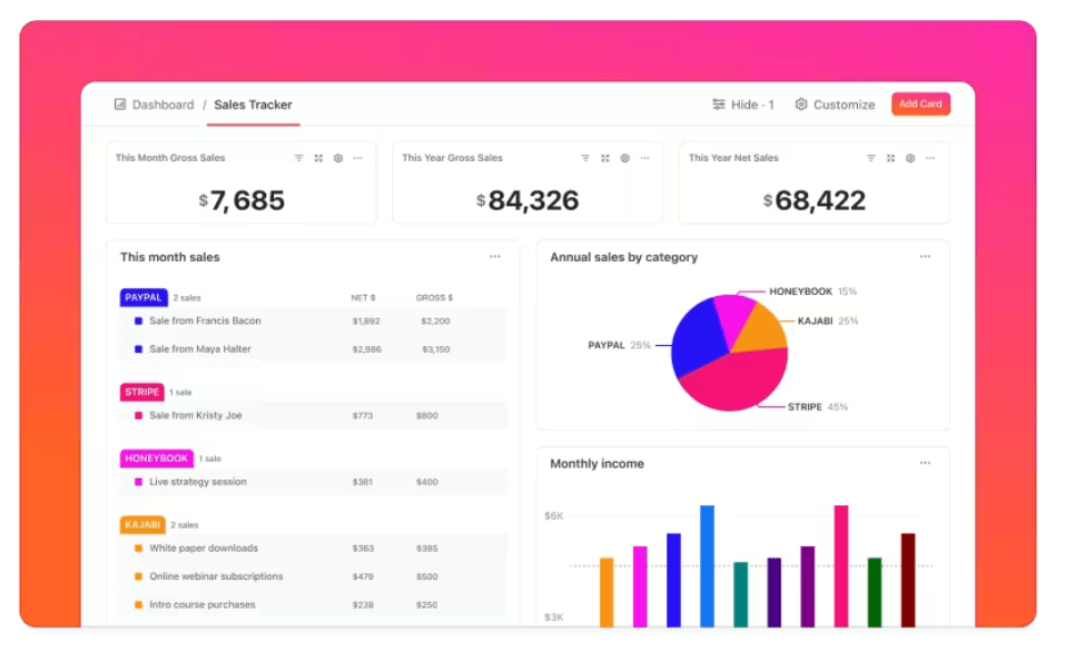 ClickUp Sales Overview Dashboard