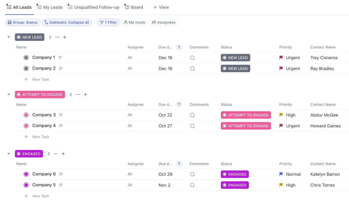 Visualize todo o seu funil de vendas usando o modelo de pipeline de vendas do ClickUp