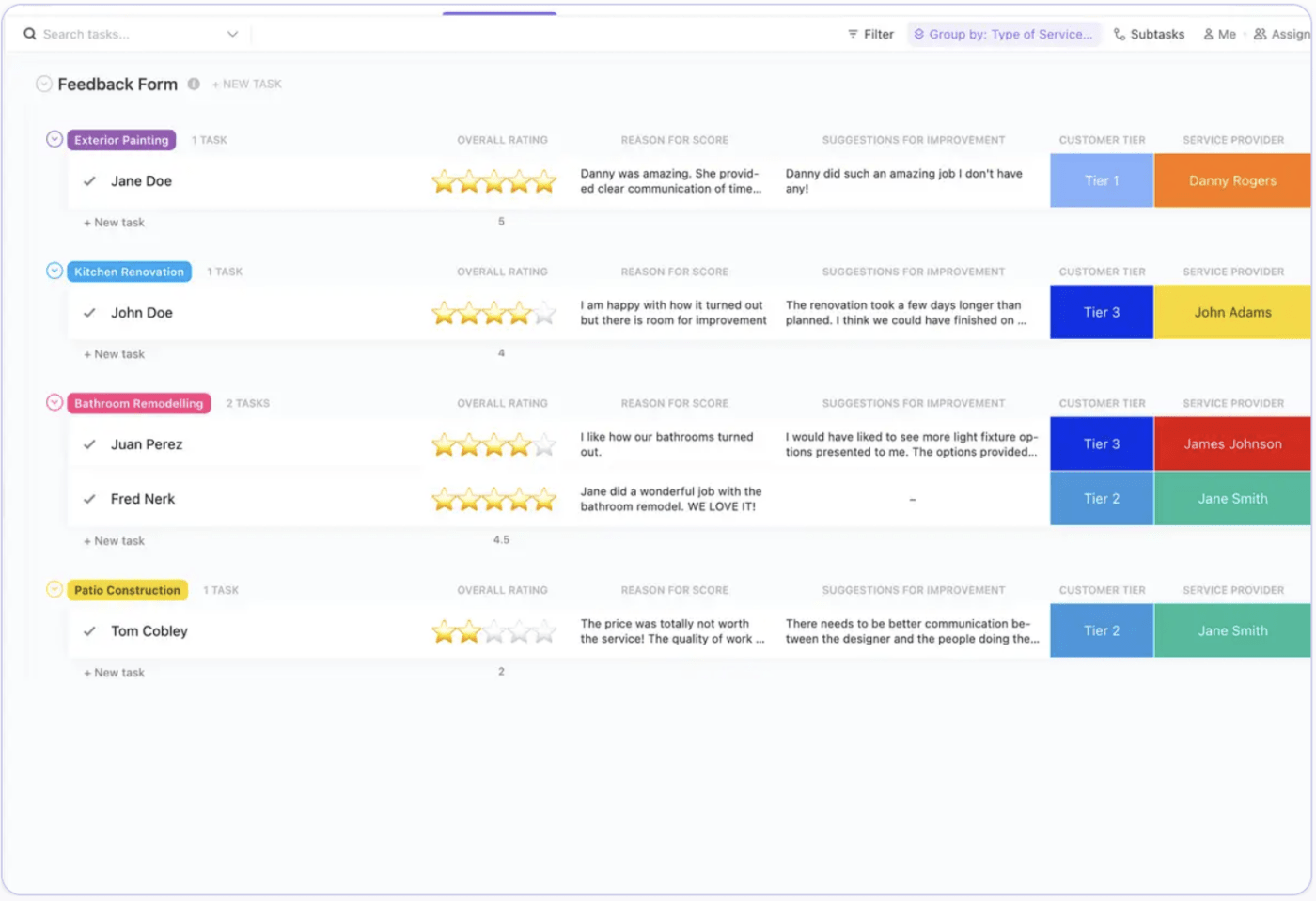 ClickUp Formulierweergave