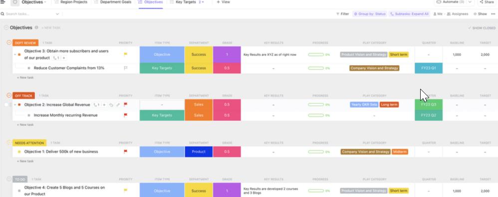 Structure your OKRs and initiatives and track progress with the ClickUp OKR template