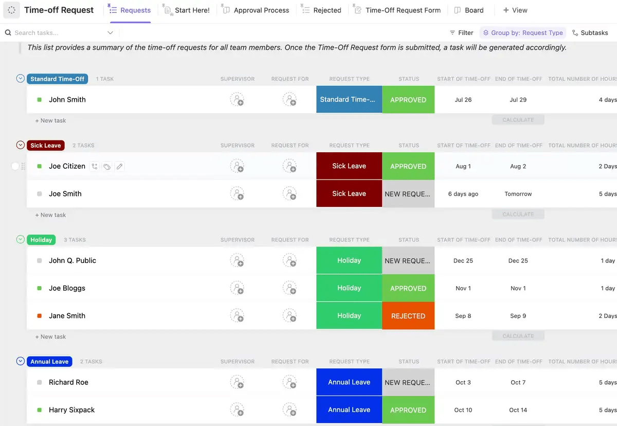 ClickUp's Time Off Request Template is designed to help you manage employee requests for time off.