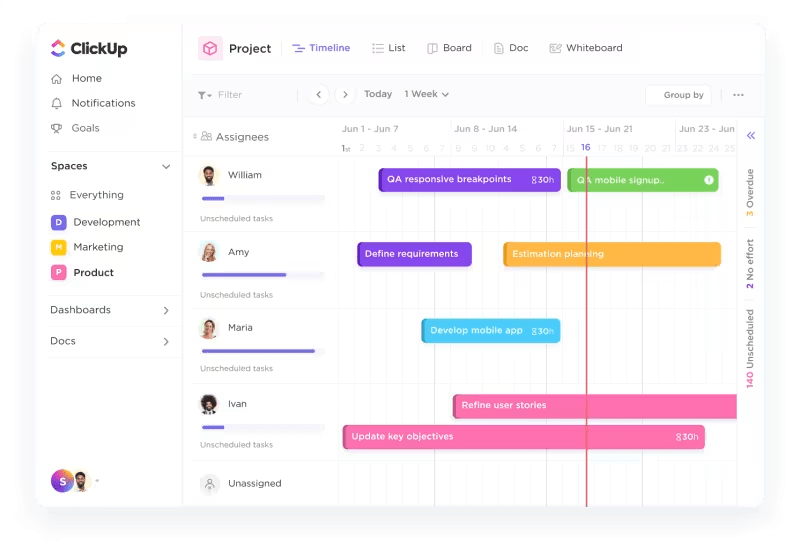 ClickUp Agile Project Management Software para gerenciar todas as áreas de conhecimento do PMBOK