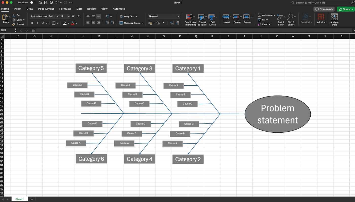 Inserting sub-categories in Excel 