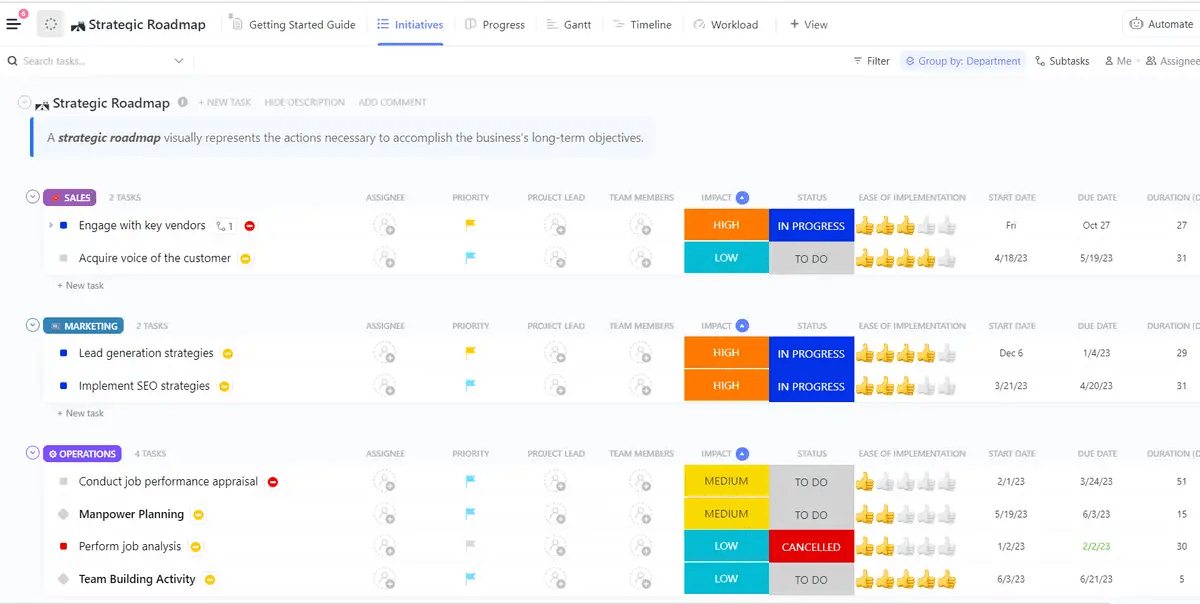 ClickUp’s Strategic Roadmap Template