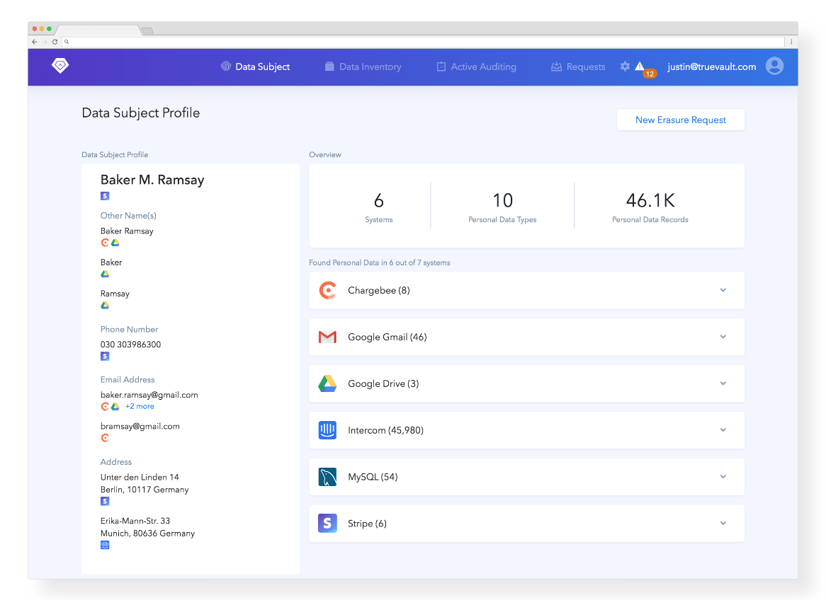 Screenshot of TrueVault Dashboard