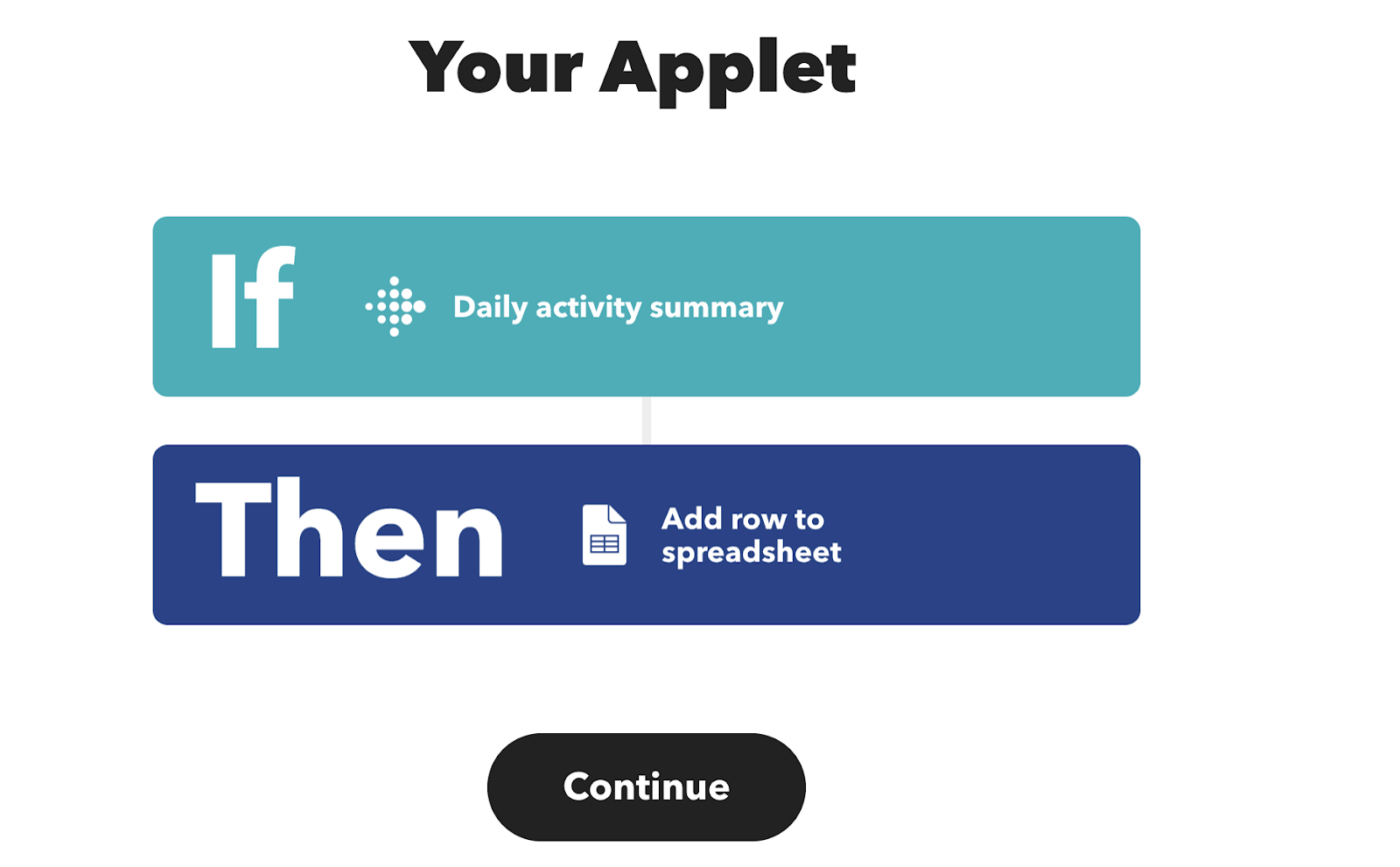 IFTTT 자동화