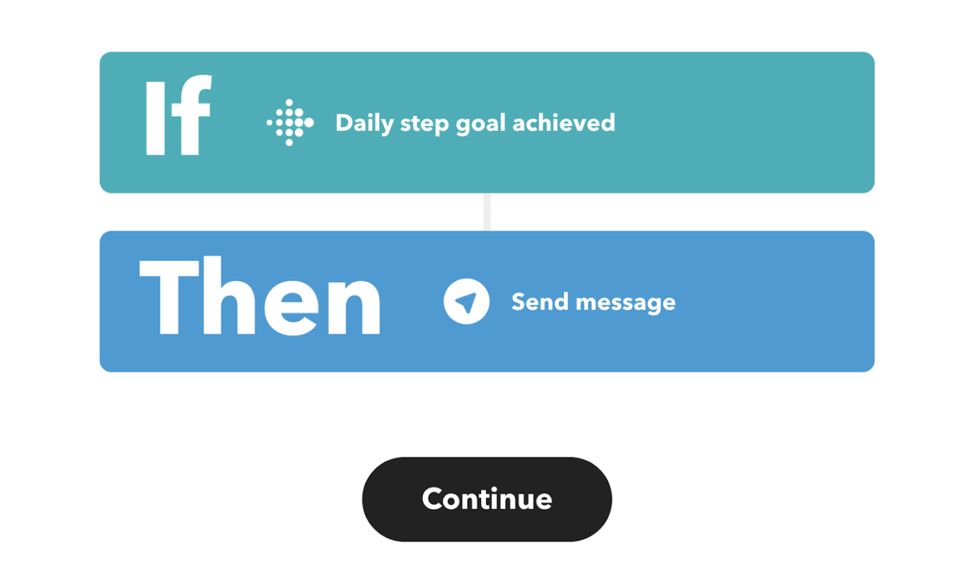 IFTTT AI applet