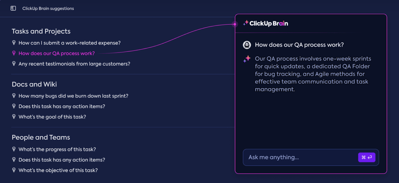 Cerveau ClickUp