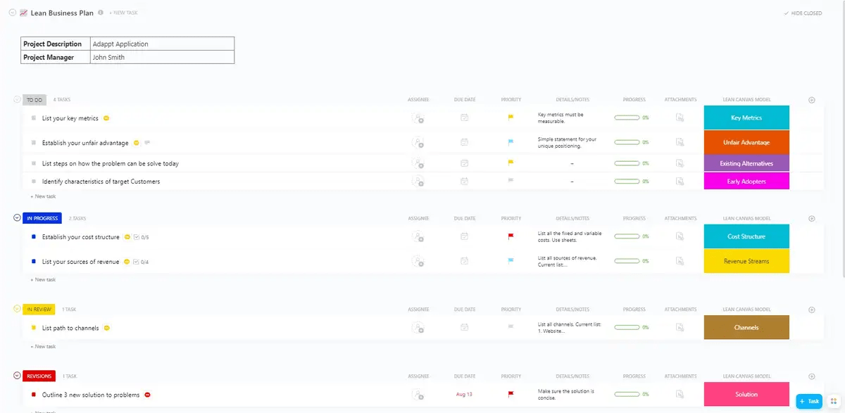 Faça sua empresa decolar facilmente usando o modelo de plano de negócios enxuto do ClickUp