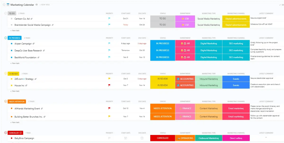 Suivez l'évolution de tous vos objectifs et projets marketing à l'aide du modèle de calendrier marketing ClickUp