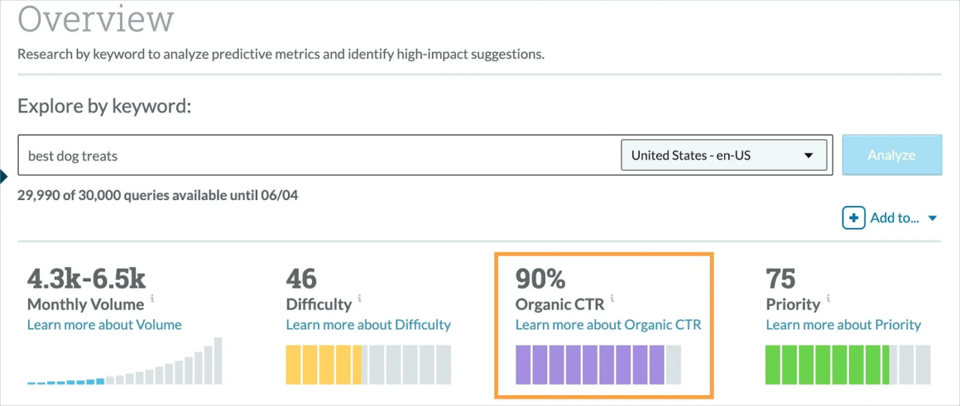 Increase organic traffic