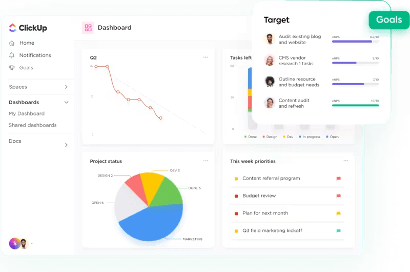 Il software di gestione dei progetti di marketing di ClickUp