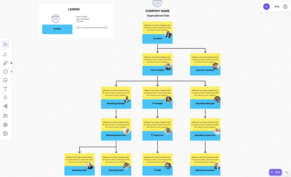 Visualize team structures and reporting hierarchies with the ClickUp Organizational Chart Template