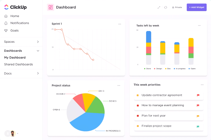 Tableau de bord ClickUp