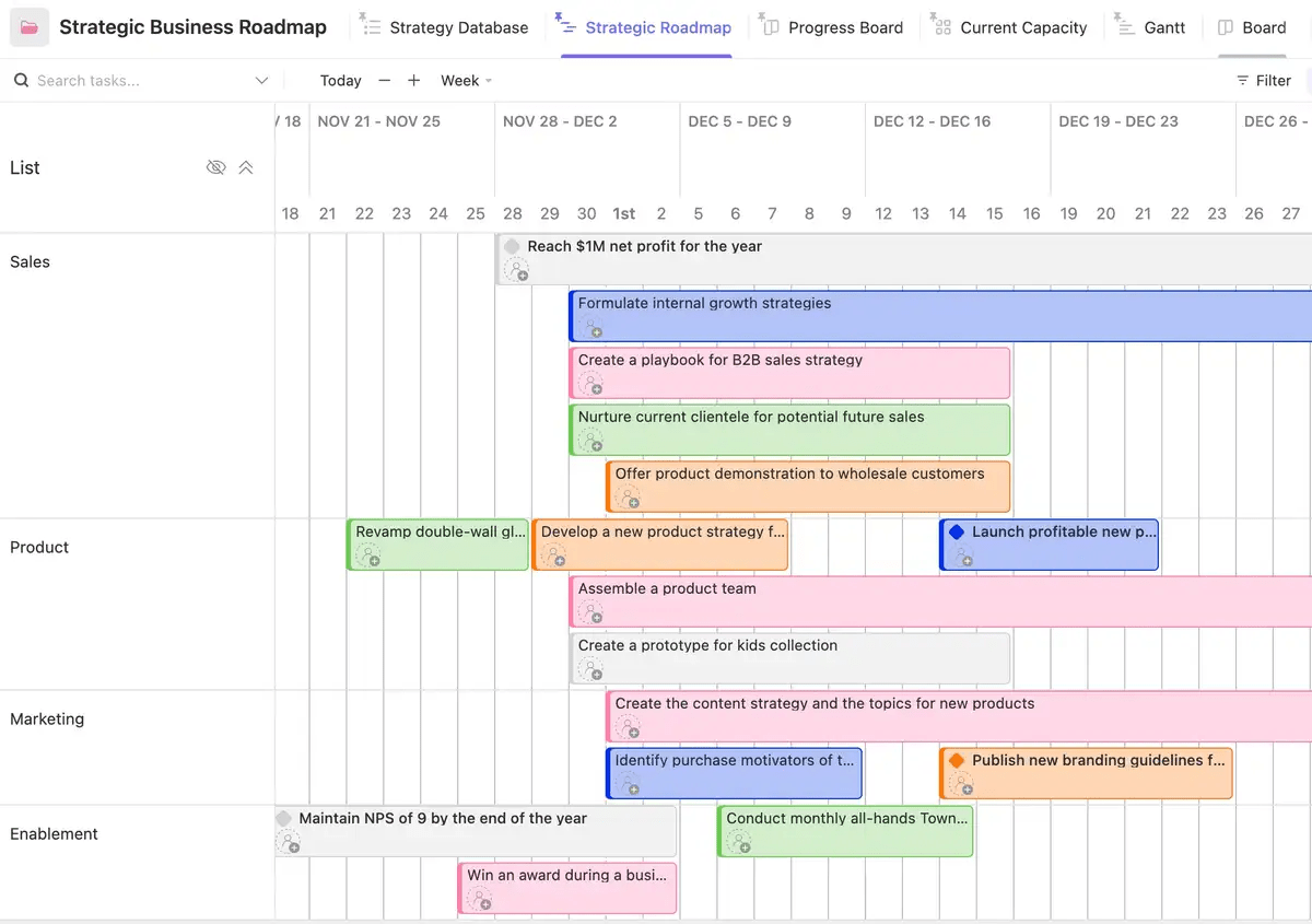Create a business roadmap, track progress, manage a database of functions, or visualize all of these on a Gantt chart with the ClickUp Strategic Business Roadmap Template