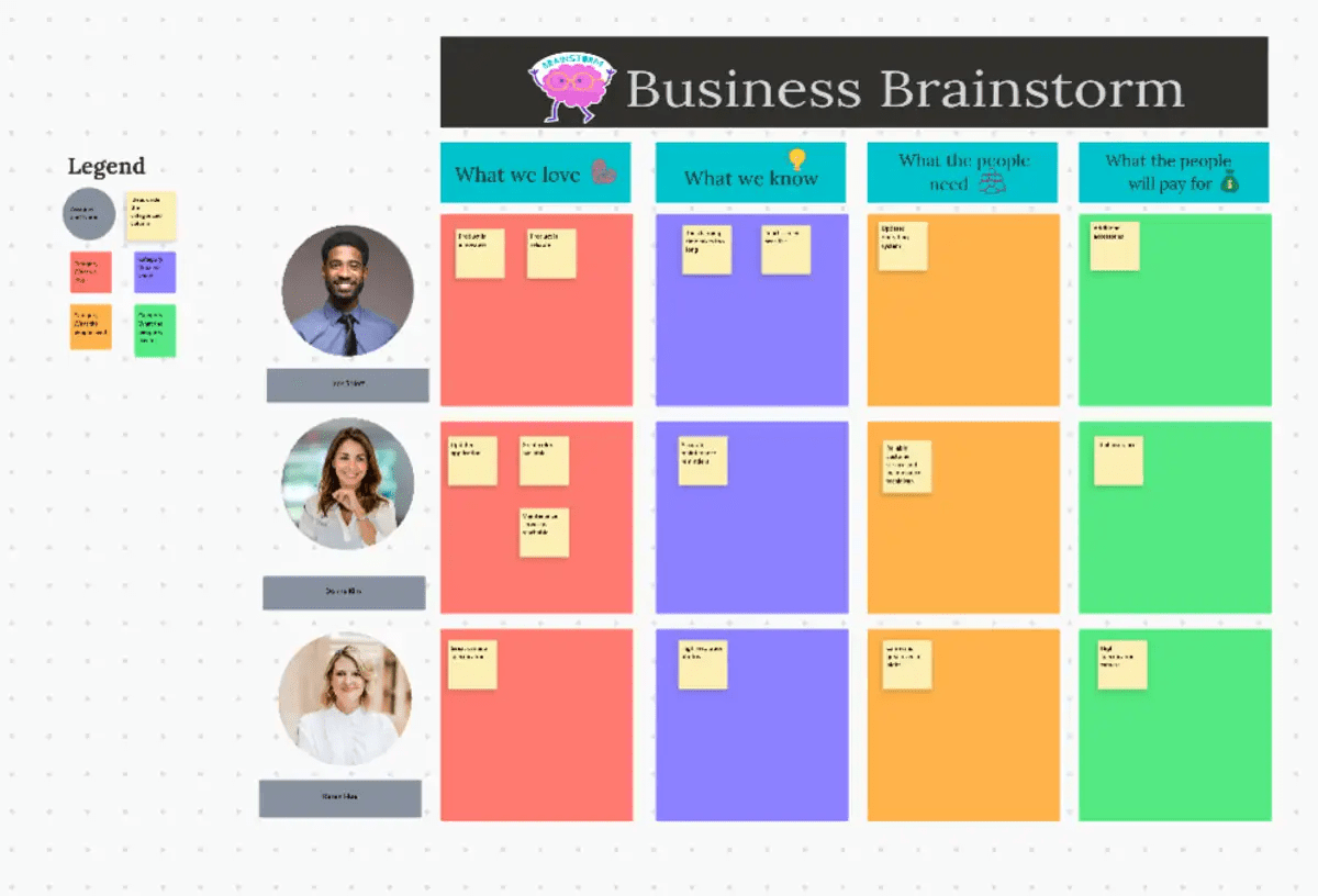 Łatwo wymyślaj kreatywne rozwiązania problemów biznesowych dzięki szablonowi ClickUp Business Brainstorming Template