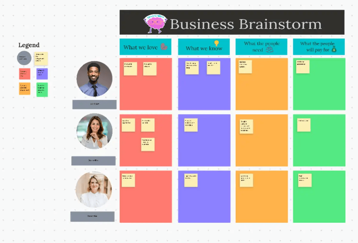 ClickUp Business Brainstorming Templateを使えば、ビジネス上の問題に対するクリエイティブな解決策を簡単に思いつくことができます。