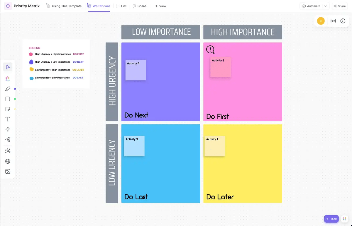 Plot critical tasks in time requirement (urgency) and impact of task or project (importance) using the ClickUp Priority Matrix Template