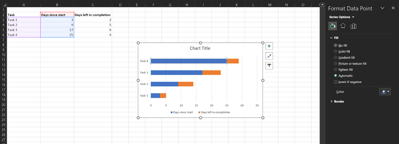 Customize the chart in Excel