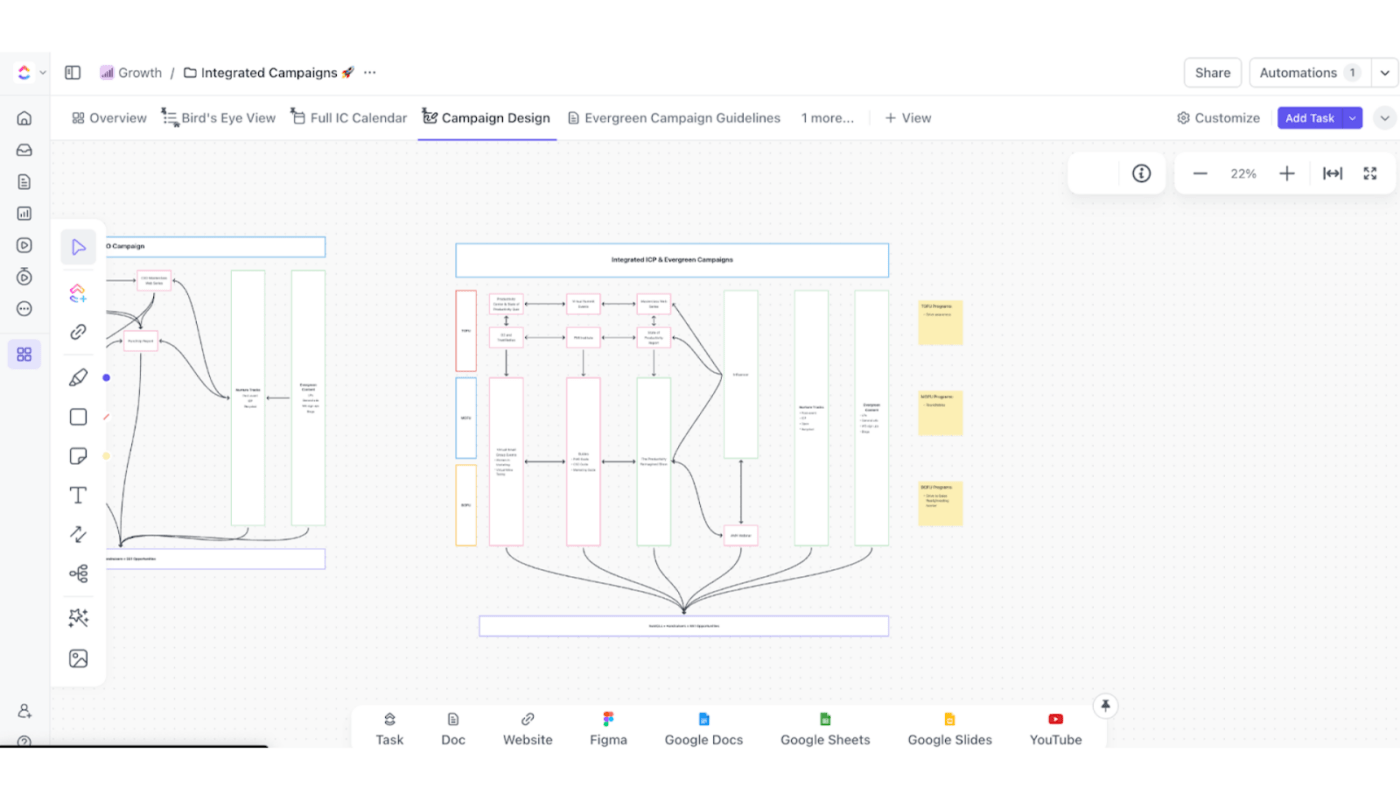 Campaign Whiteboards in ClickUp