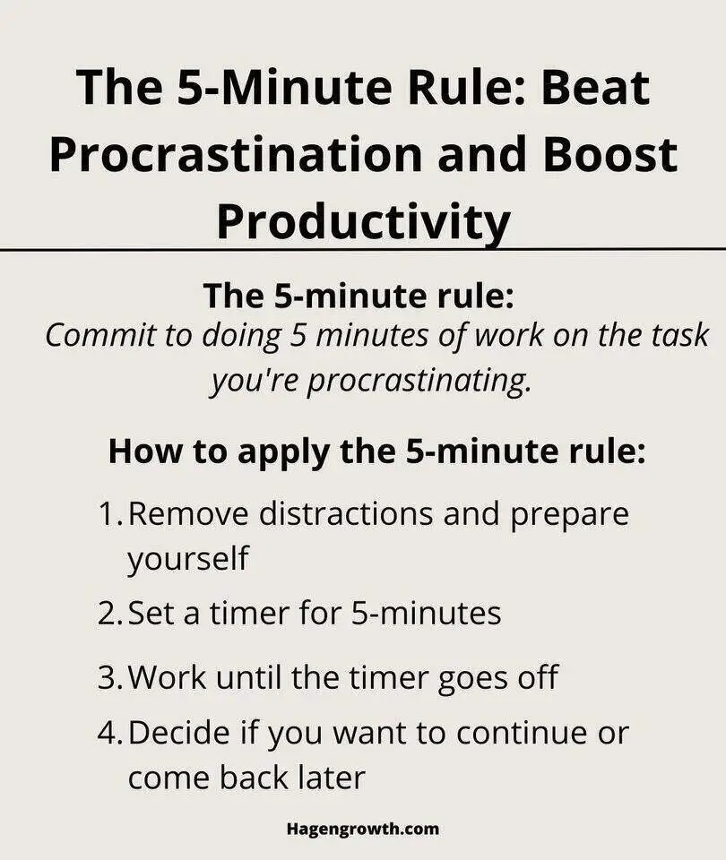 die 5-Minuten-Regel