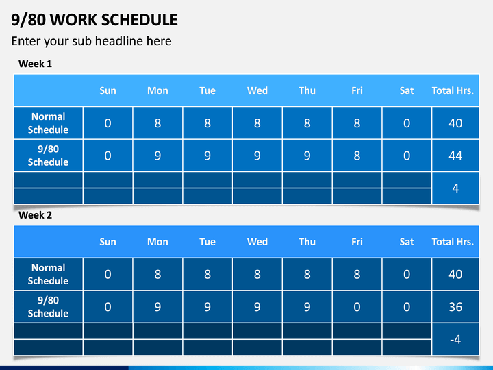 9/80 work schedule chart