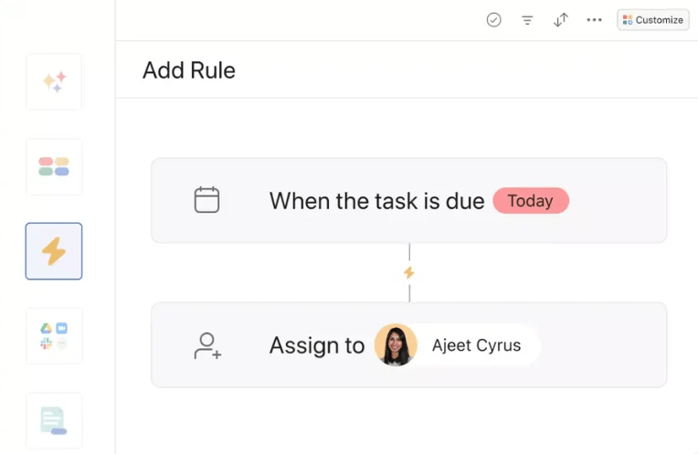 Asana Dashboard