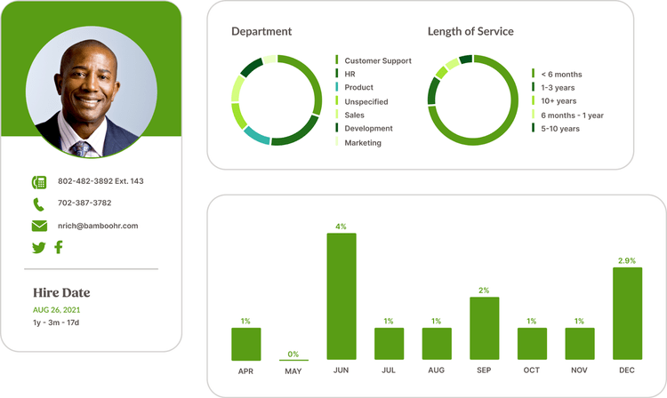 Bamboo HR profile