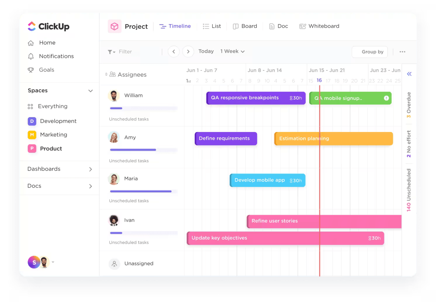 ClickUp Agile Projekt Management Software