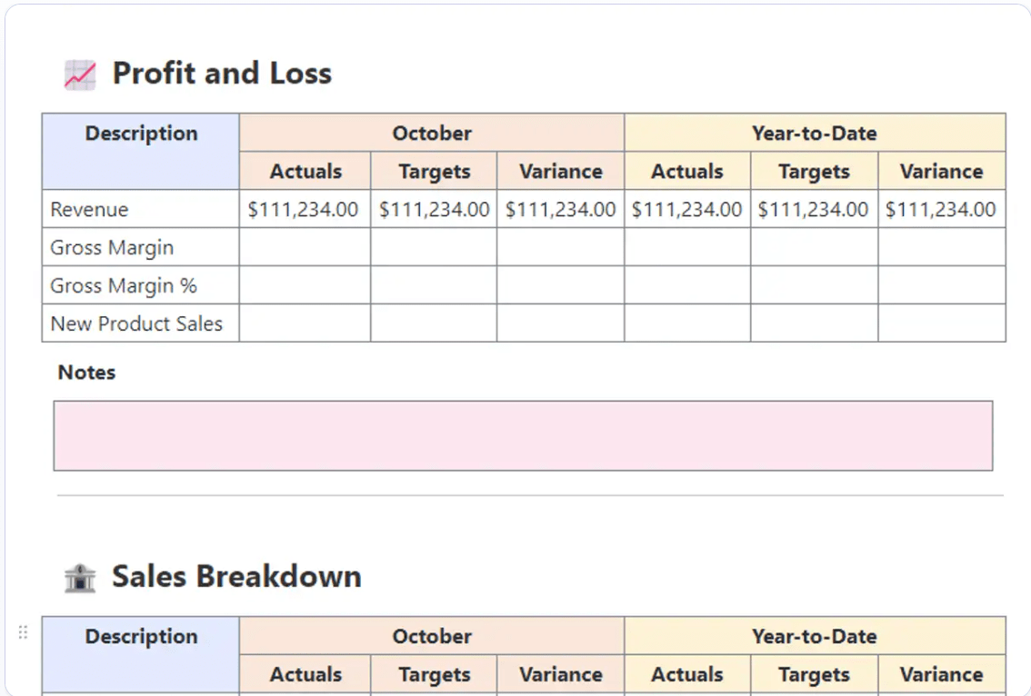 Utilize ClickUp's Budget Report Template to clearly break down your P&L