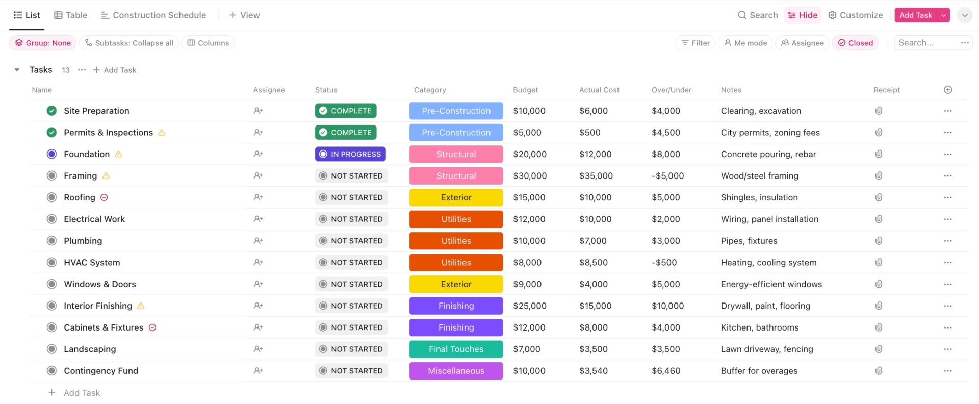 ClickUp Construction Budget Template