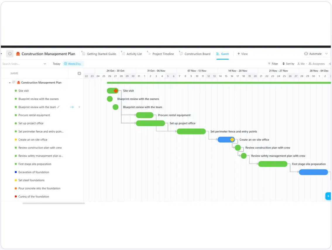 Monitor your construction activities against a timeline using the ClickUp Construction Management Plan Template