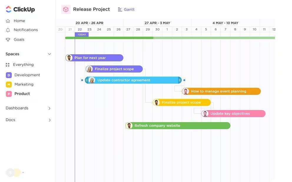 ClickUp Gantt Chart