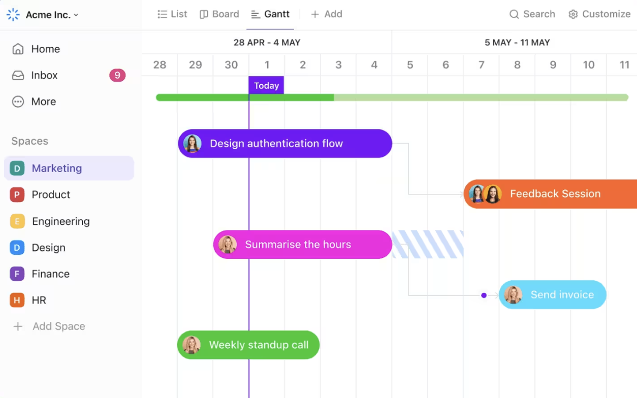 Grafico Gantt di ClickUp