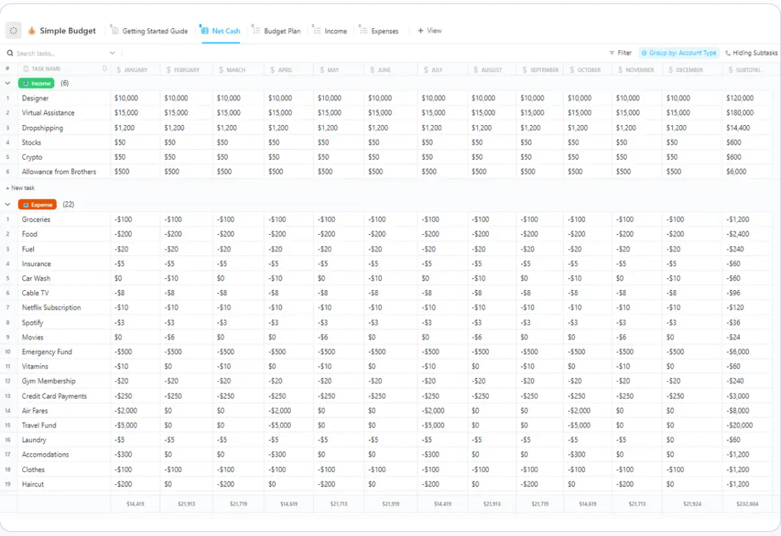 ClickUp Simple Budget Template