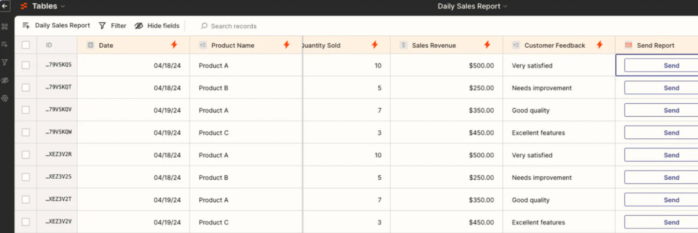 Daily Sales Report Template by Zapier