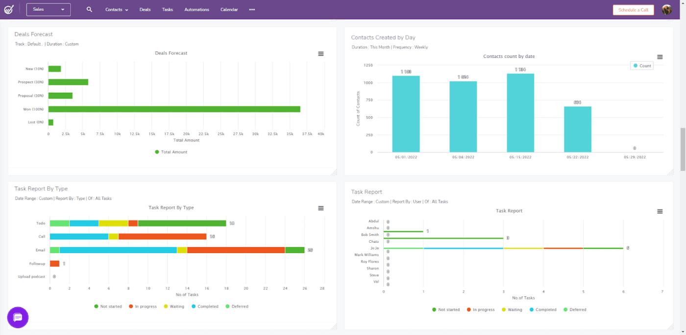 EngageBay CRM 