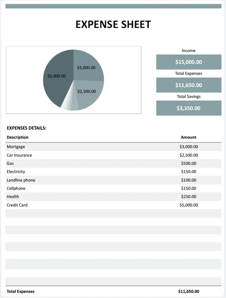 Expenses sheet template
