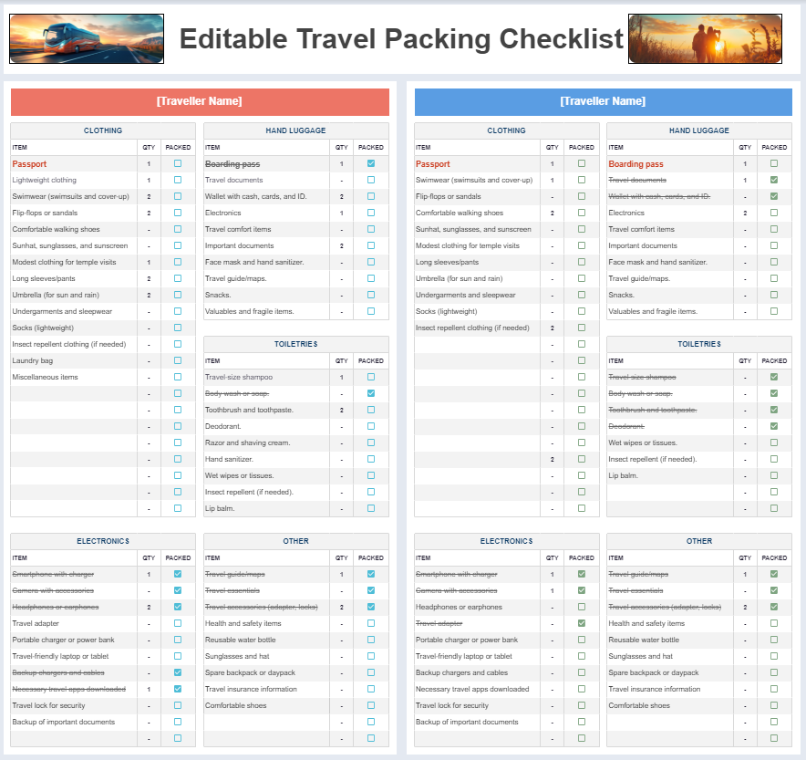 Google Docs Travel Checklist Template by GDoc
