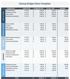 Free Google Sheets Budget Templates for 2025 | ClickUp