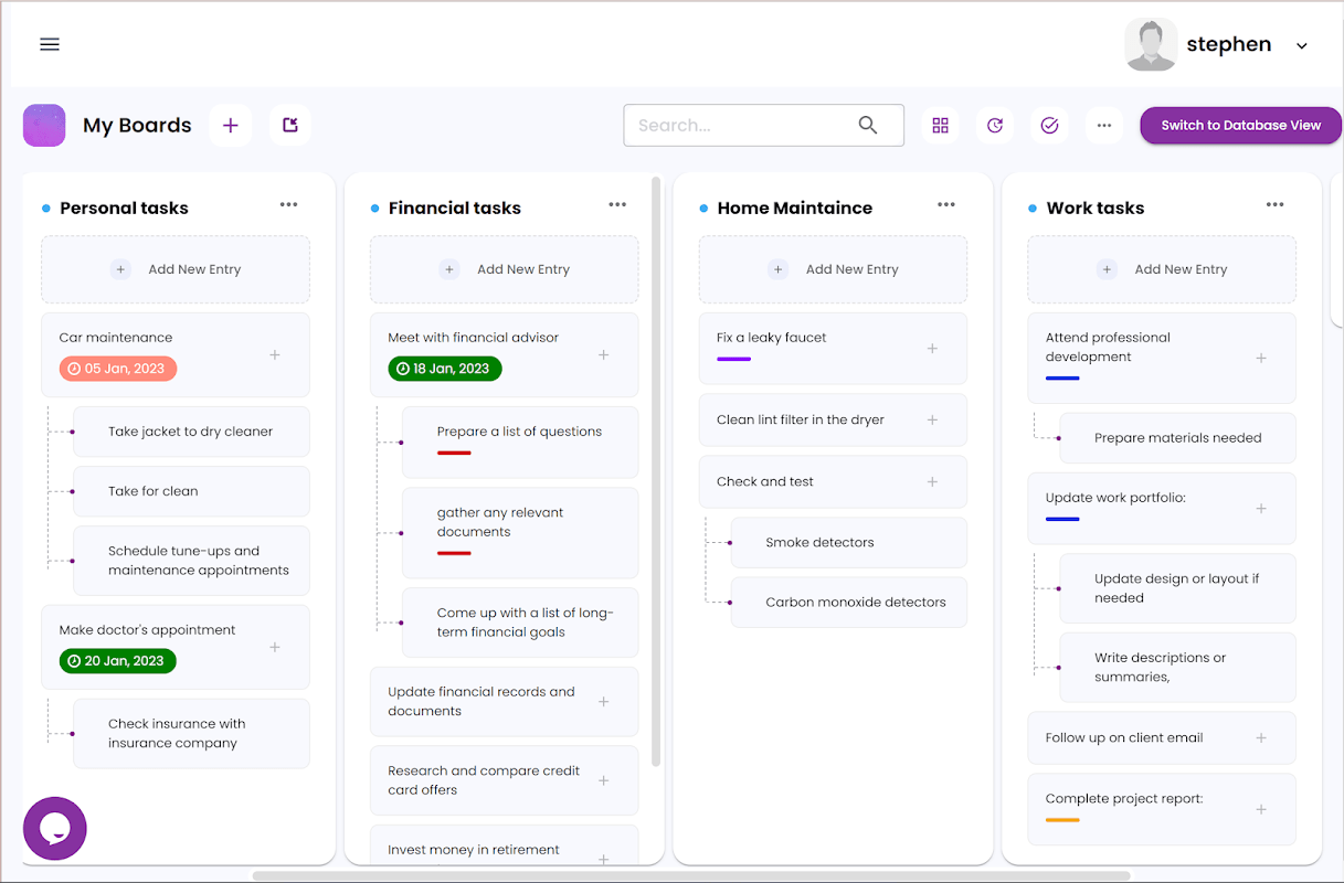 Google Tasks Dashboard