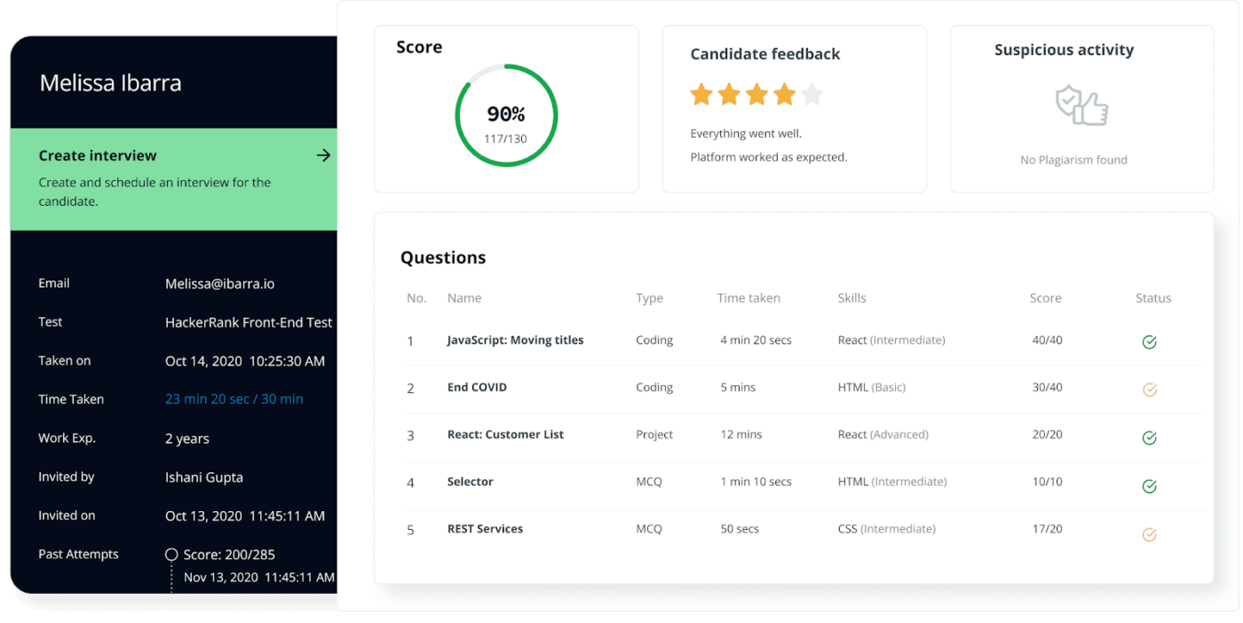 HackerRank dashboard